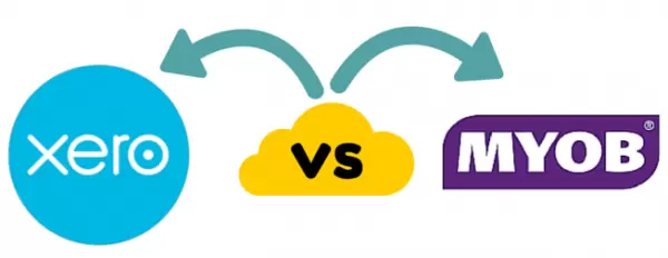 Cloud Computing For Your Business